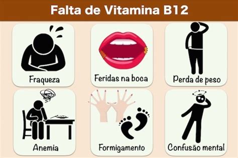 falta de vitamina b12 sintomas